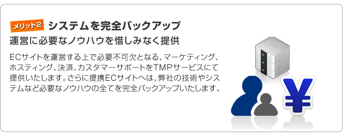 運営に必要なノウハウを惜しみなく提供